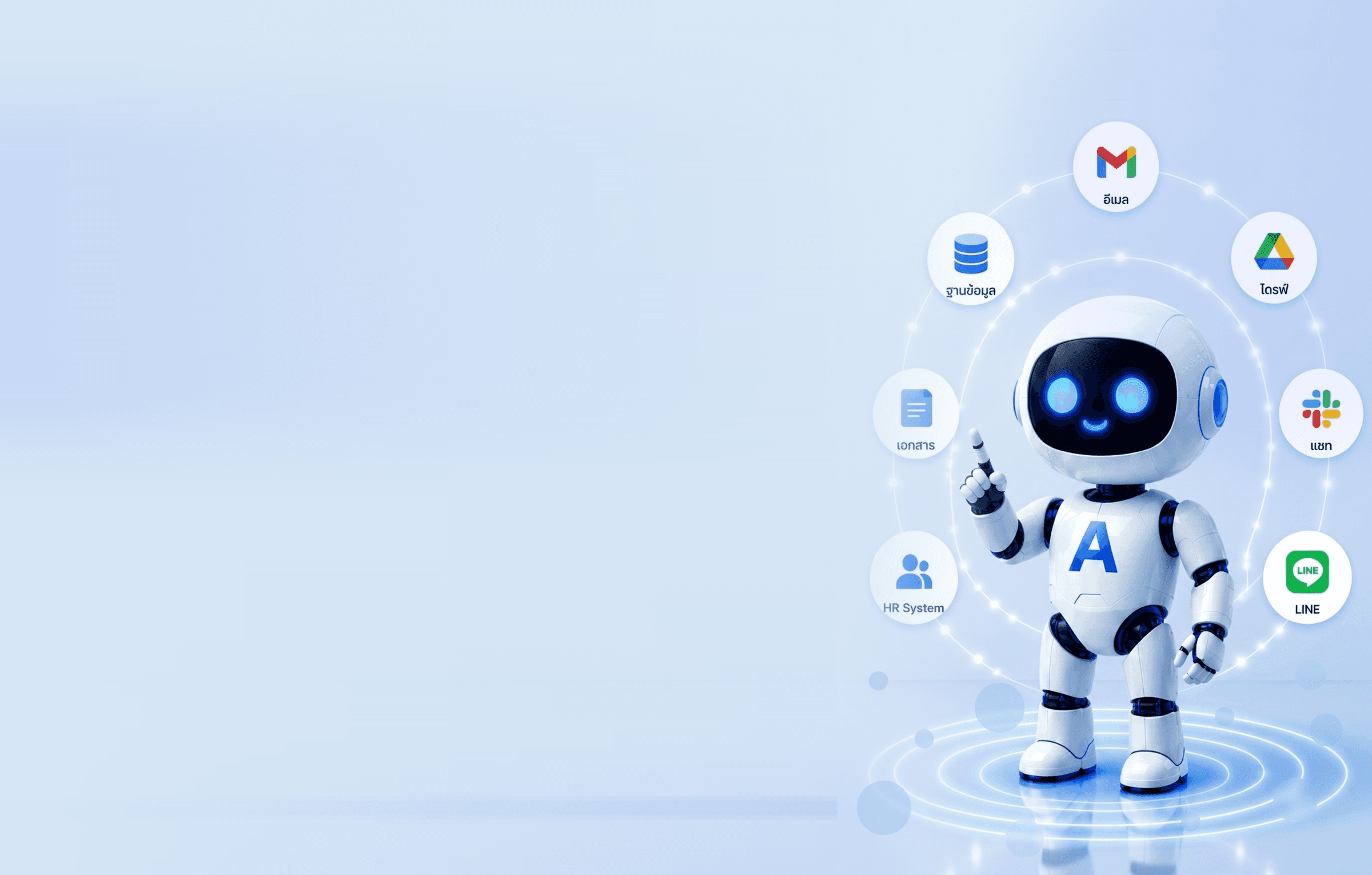 AM Agent digital employee robot connected to enterprise systems