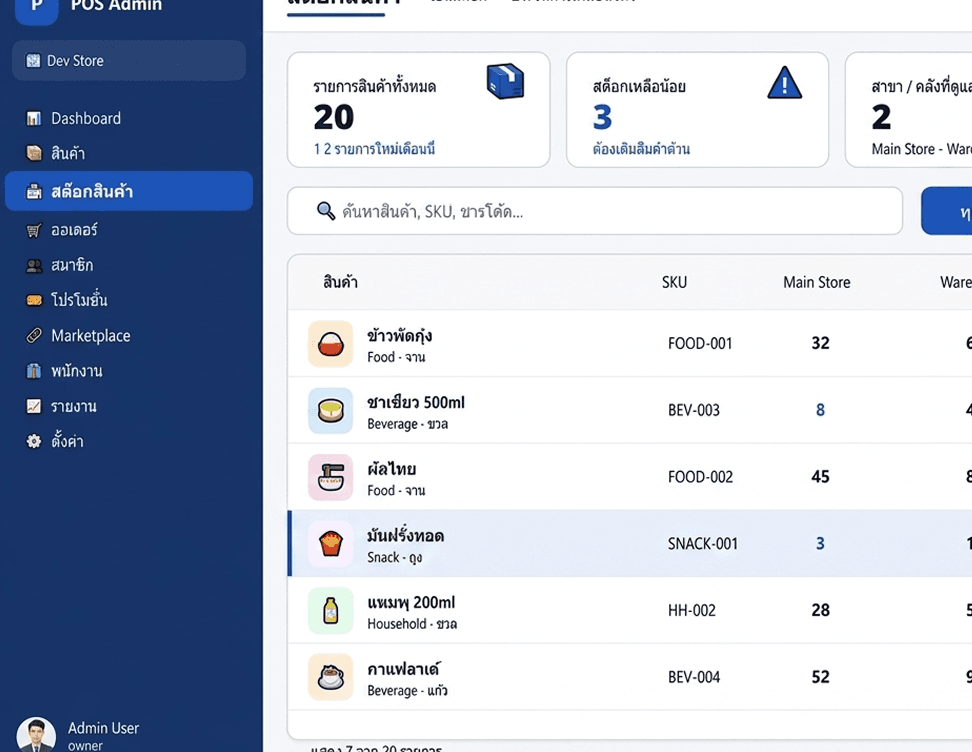 POS Interface